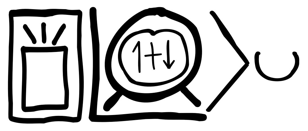 The example sentence written using the hieroglyphs from the Toki Pona book. The writing has an angular and geometric feel to it. Lots of right angles, and a few simple circles and semicircles.